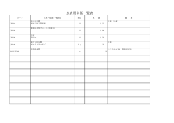 公表単価一覧 [PDFファイル／25KB]