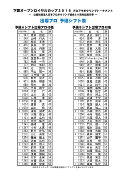 PDF/139KB - 日本プロボウリング協会