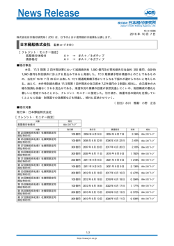 モニター指定：A+→#A+／ネガティブ - 日本格付研究所