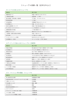 リニューアル実績一覧（近年を中心に）