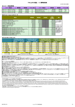 TRSL以外の製品 -(1) 標準価格表
