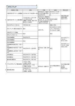ボランティア・地域活動