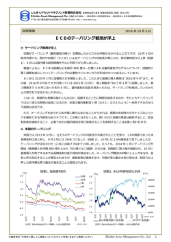 ECBのテーパリング観測が浮上 - しんきんアセットマネジメント投信