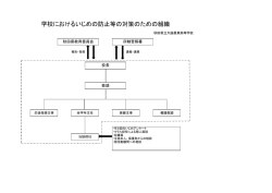 学校におけるいじめの防止等の対策のための組織