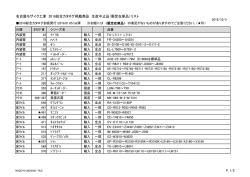 生産中止リストpdfをダウンロード