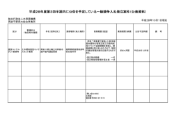 両筑平野 - 独立行政法人 水資源機構