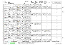 中山 4回 8日 2016/10/2 無料競馬新聞 競馬がいど（SP用）