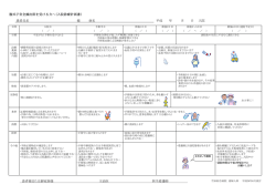 腹式子宮全摘術（ATH）を受ける方へ