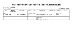 草木ダム管理所 - 独立行政法人 水資源機構