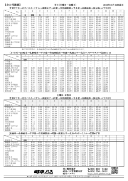 北方河渡線 - 岐阜バスグループ