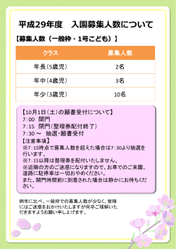 平成29年度 入園募集人数について