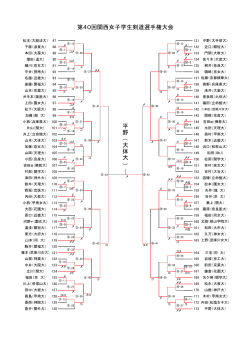 平 野 （ 大 体 大 ） 第40回関西女子学生剣道選手権
