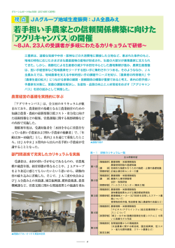 若手担い手農家との信頼関係構築に向けた 「アグリキャンパス」の開催