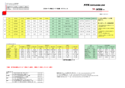 ハワイ - NYK Container Line株式会社