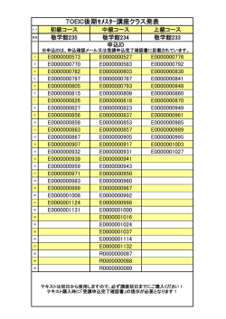 TOEIC®テスト対策講座(後期セメスター)