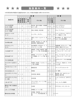 施設案内一覧