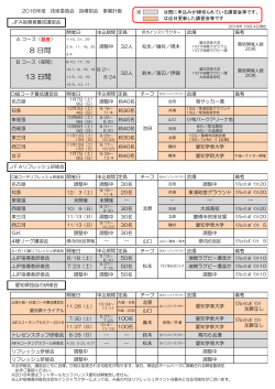 事業計画 - 愛知県サッカー協会