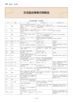 5．交流協会事業月間報告