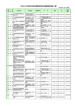 区市町村障害者就労支援事業一覧（PDF：222KB）