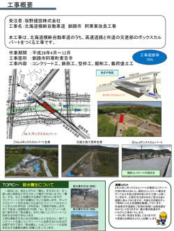 北海道横断自動車道 釧路市 阿寒東改良工事