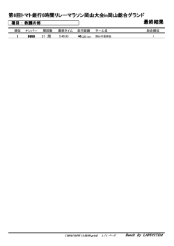 最終結果 第6回トマト銀行6時間リレーマラソン岡山大会in岡山総合グランド