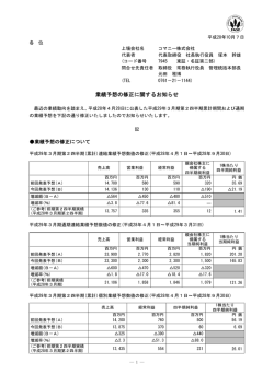 業績予想の修正に関するお知らせ