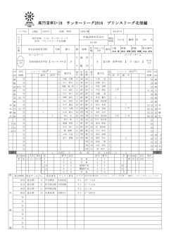 0-4 【PDF】 - 高円宮杯U-18サッカーリーグ2016 プリンスリーグ北信越