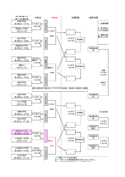 16民報旗争新人サッカー大会県北予選組合せ（1003版）PDF