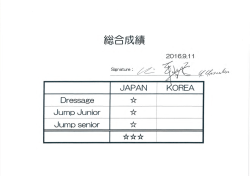 競技成績