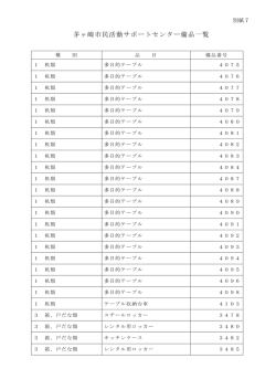 別紙7 茅ヶ崎市民活動サポートセンター備品一覧