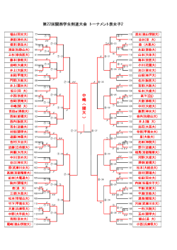 第22回関西学生剣道大会 トーナメント表女子2 中