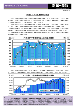 NY金ETF＝2週連続の小幅減