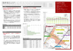 表参道エリア