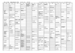 H28 年間予定 (4月保護者会用) - 大田区立馬込第二小学校ホームページ