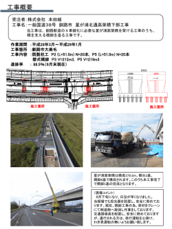 一般国道38号 釧路市 星が浦北通高架橋下部工事