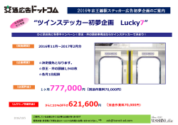 “ツインステッカー初夢企画 Lucky7”