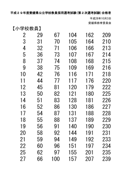 第2次選考試験合格者受験番号（PDF：70KB）