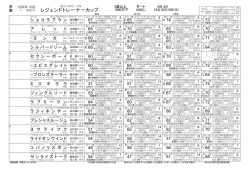 レジェンドトレーナーC - 競馬新聞 競馬がいど