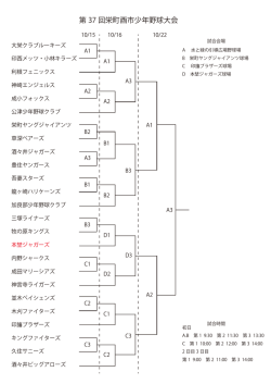第 37 回栄町酉市少年野球大会