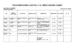 利根導水総合事業所 - 独立行政法人 水資源機構