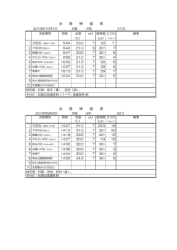 水 質 検 査 票 水 質 検 査 票