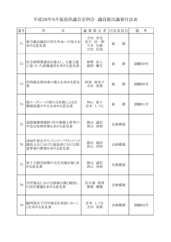 議員提出議案付託表（意見書） [PDFファイル／139KB]
