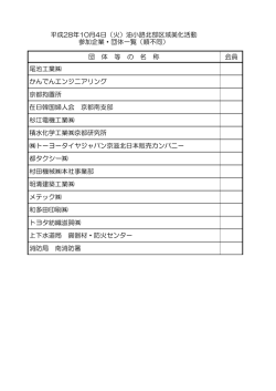 参加企業・団体 - 京都市まちの美化推進事業団