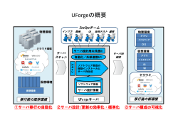 UForgeの概要