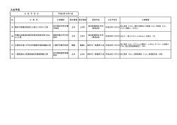 （平成28年10月6日公表） （PDFファイル