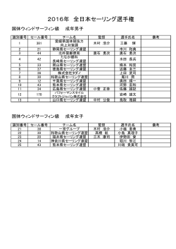 2016年 全日本セーリング選手権