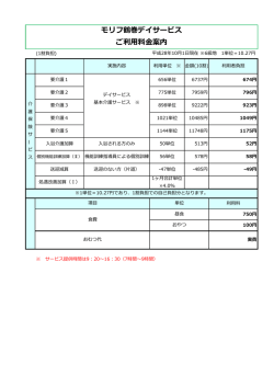 モリフ鶴巻デイサービス ご利用料金案内