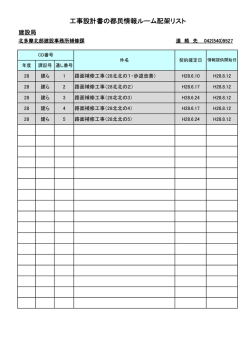 補修課