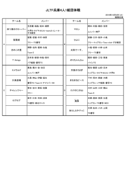 メンバー表