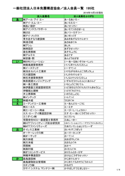 一般社団法人日本免震構造協会／法人会員一覧 195社